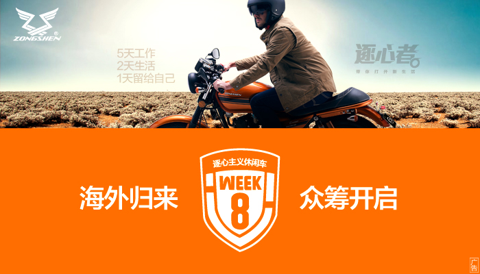 ����WEEK8 �����������г� �����������