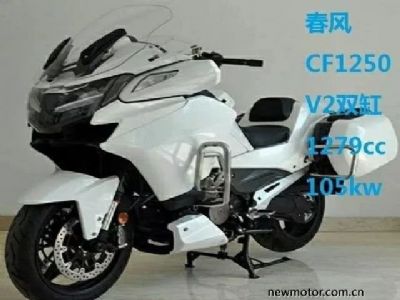  ȫ�´���1250������