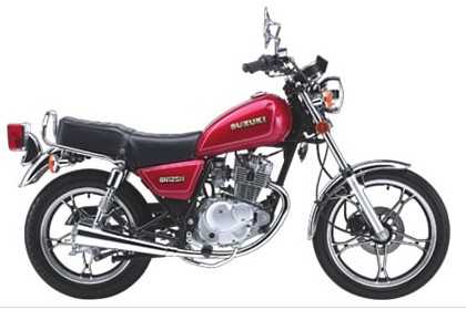 ���� GN125H