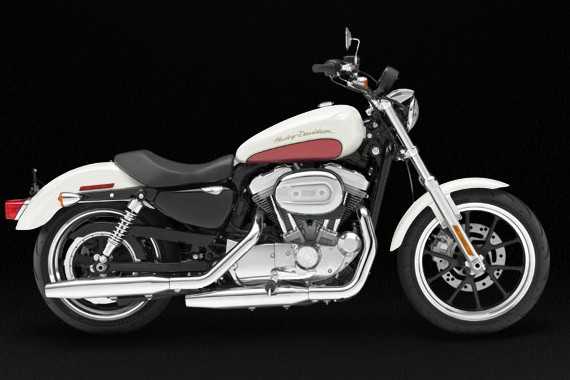 ���� Harley-Davidson 883����������