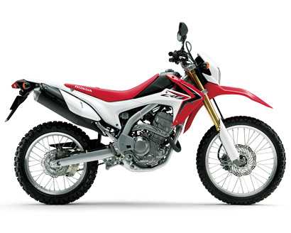 ���� Honda CRF250L