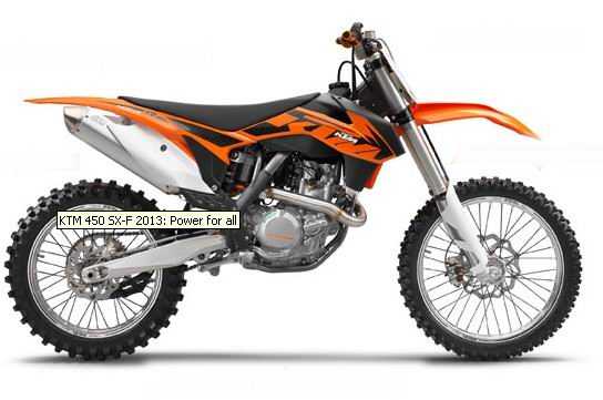 KTM 450 SX-F