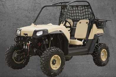 ������Polaris RZR-SW