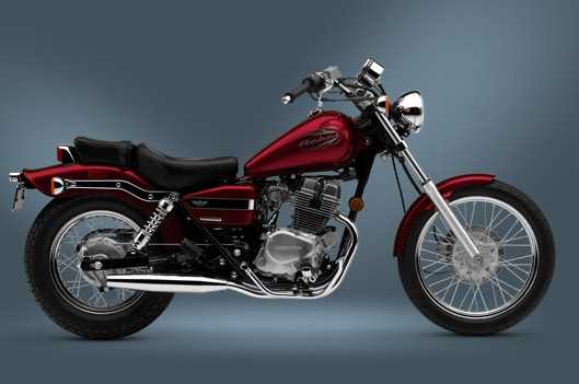 ���� Honda Rebel