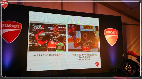 1299 panigale S 首现梦幻之旅,杜卡迪神奇物件拍出15万高价