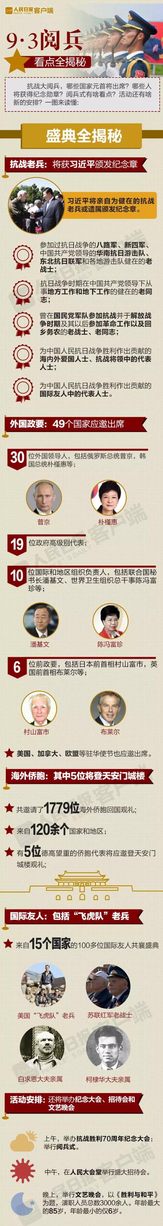 必读!明天大阅兵最强攻略在此!看阅兵只要这一条就够了!