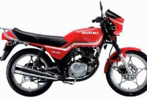 ������ľ ��ľ�� GS125