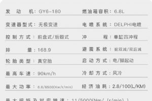 ��������YG175T-38���ϲ���ͼ
